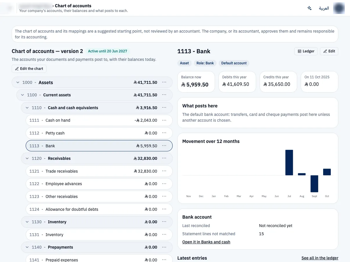 The chart of accounts in alFatora, with the bank account open showing its balance and 12 months of movement